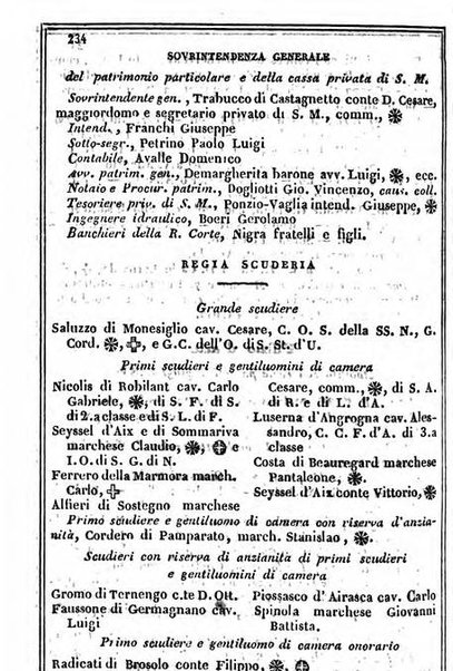 Il Palmaverde almanacco piemontese