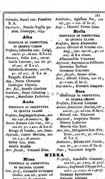 Il Palmaverde almanacco piemontese