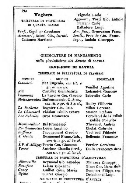 Il Palmaverde almanacco piemontese