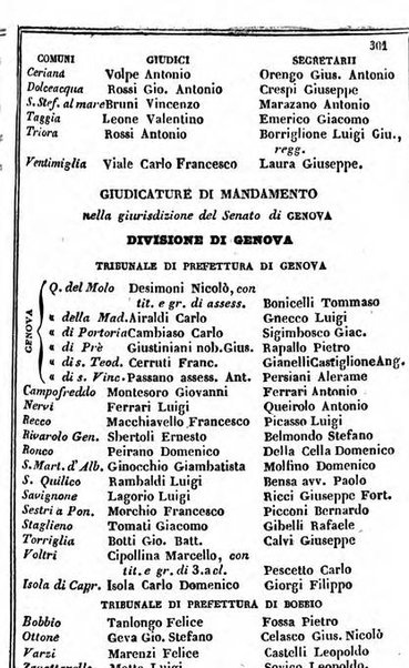 Il Palmaverde almanacco piemontese