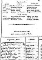 giornale/TO00190680/1845/unico/00000325