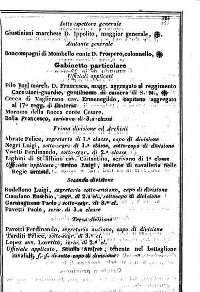 Il Palmaverde almanacco piemontese