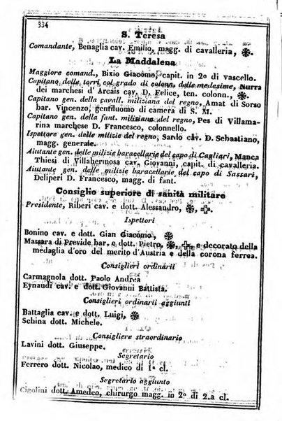 Il Palmaverde almanacco piemontese