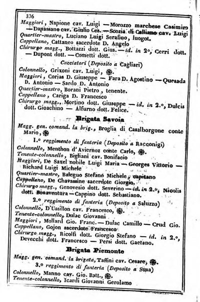 Il Palmaverde almanacco piemontese