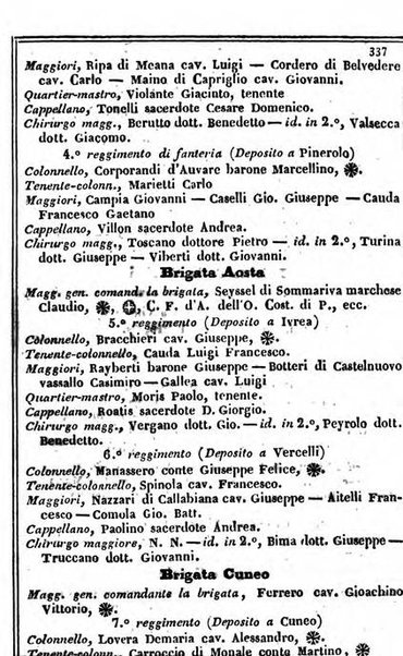 Il Palmaverde almanacco piemontese