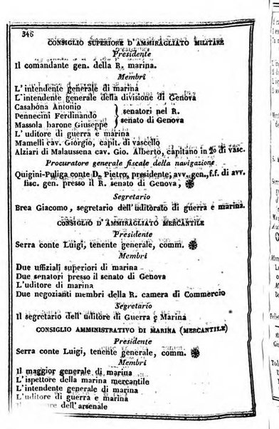 Il Palmaverde almanacco piemontese