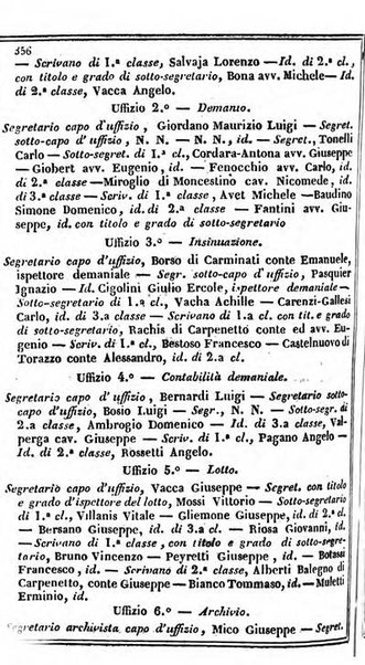 Il Palmaverde almanacco piemontese