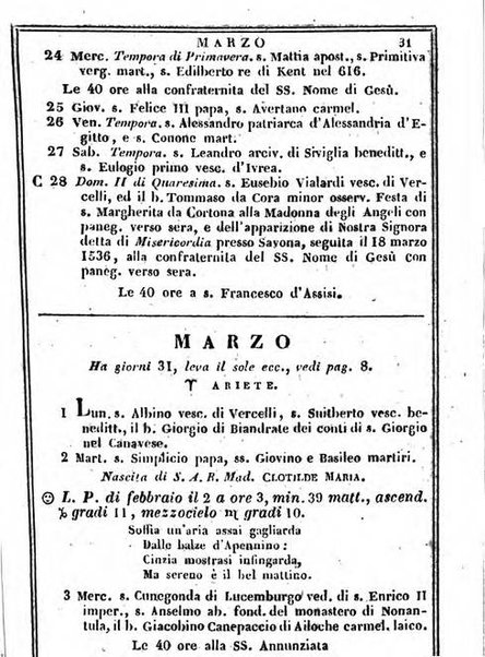 Il Palmaverde almanacco piemontese