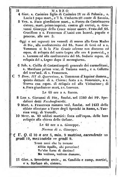 Il Palmaverde almanacco piemontese