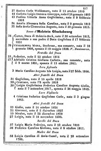 Il Palmaverde almanacco piemontese