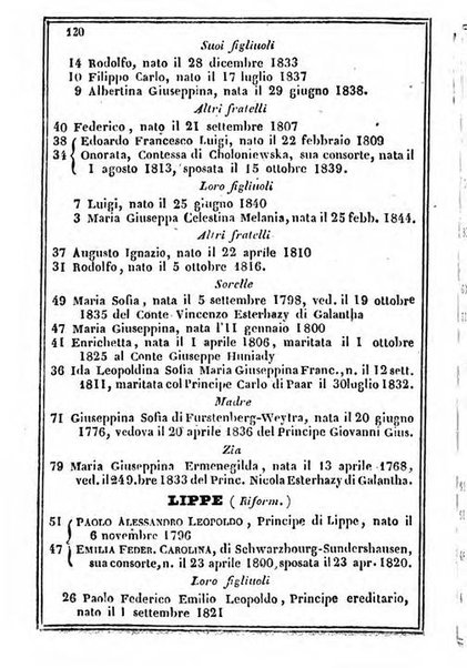 Il Palmaverde almanacco piemontese