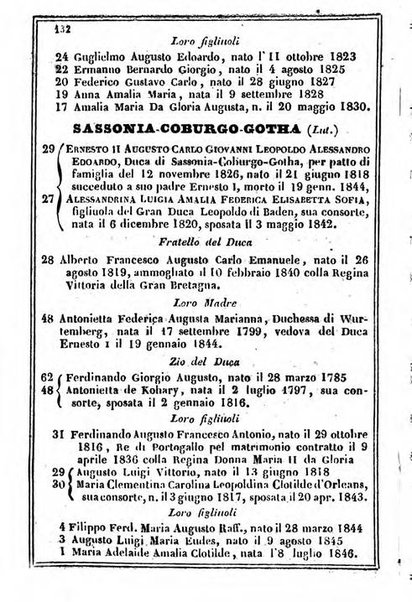 Il Palmaverde almanacco piemontese