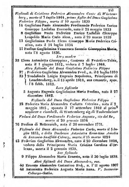 Il Palmaverde almanacco piemontese