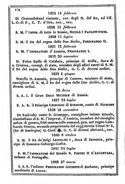 Il Palmaverde almanacco piemontese