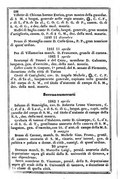 Il Palmaverde almanacco piemontese