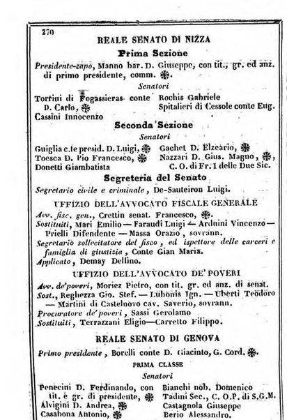 Il Palmaverde almanacco piemontese