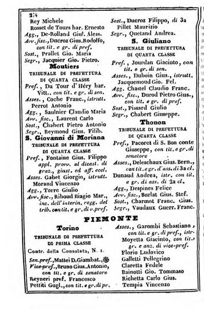 Il Palmaverde almanacco piemontese