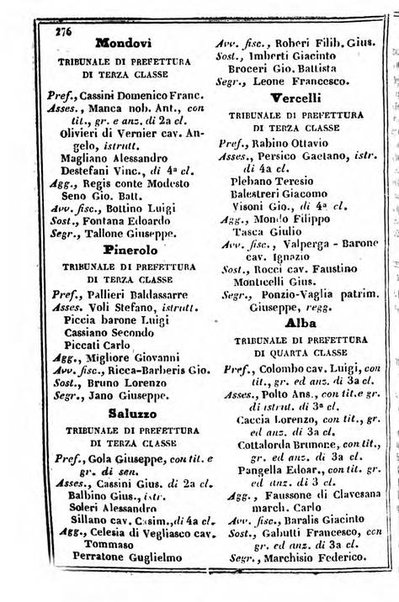 Il Palmaverde almanacco piemontese