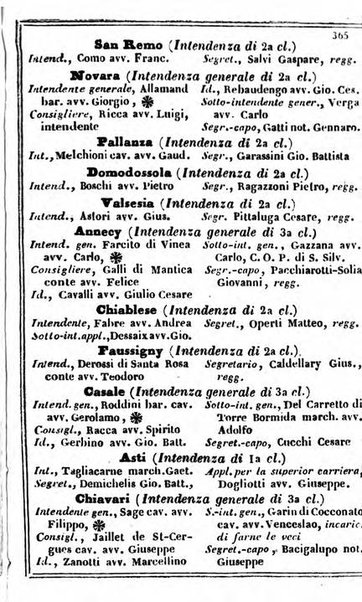 Il Palmaverde almanacco piemontese