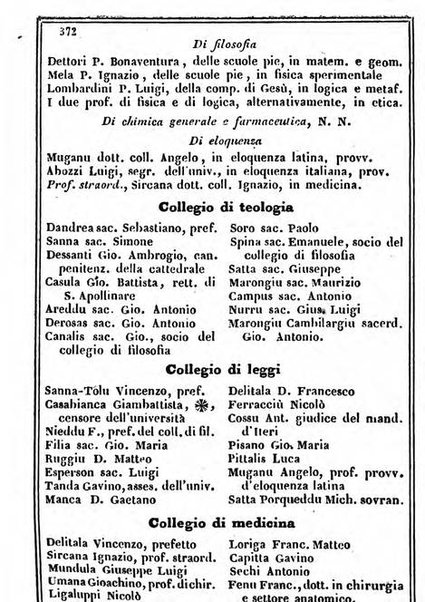 Il Palmaverde almanacco piemontese