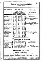 giornale/TO00190680/1847/unico/00000433