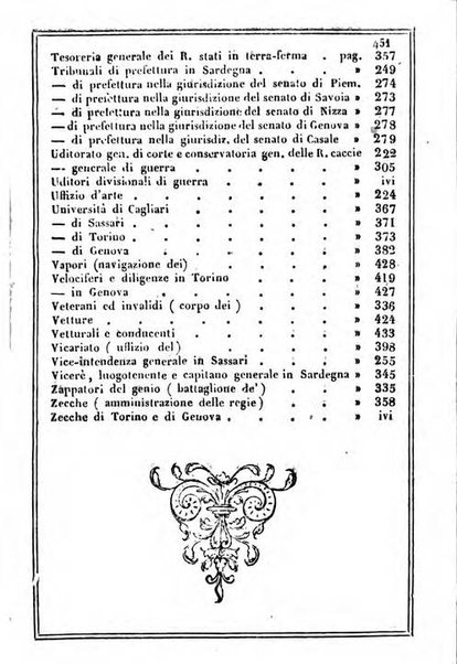 Il Palmaverde almanacco piemontese