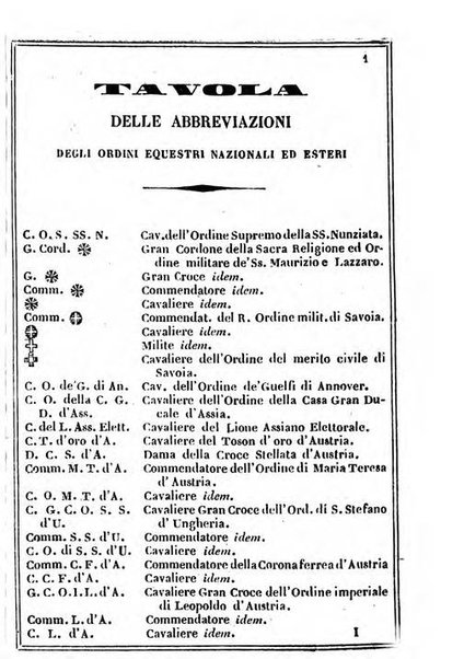 Il Palmaverde almanacco piemontese