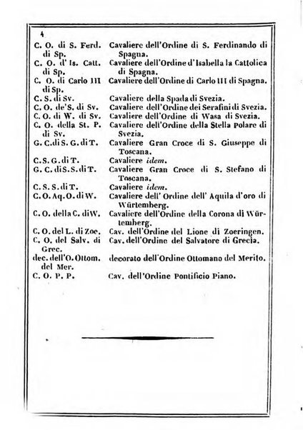 Il Palmaverde almanacco piemontese