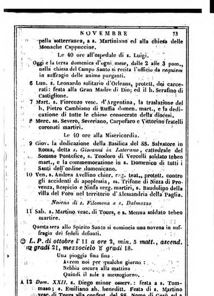 Il Palmaverde almanacco piemontese