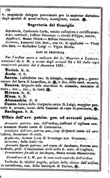 Il Palmaverde almanacco piemontese