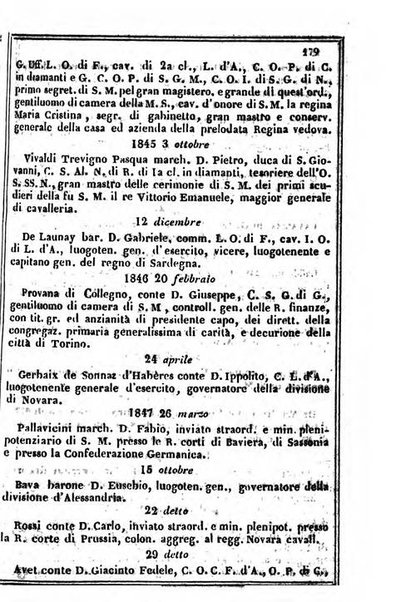 Il Palmaverde almanacco piemontese