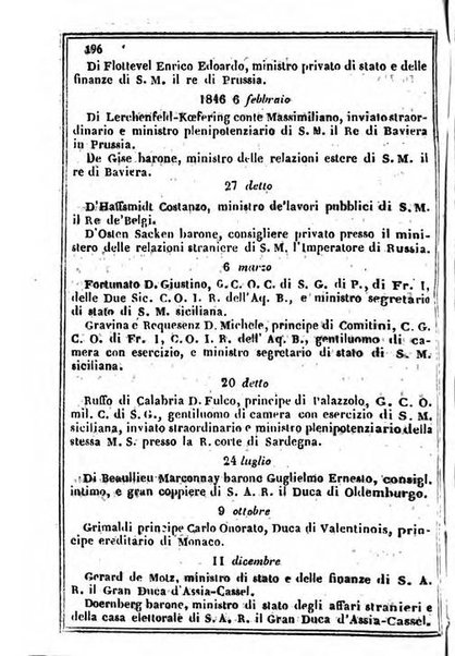 Il Palmaverde almanacco piemontese