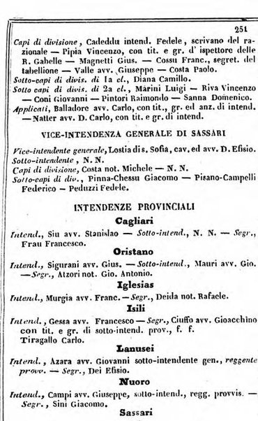 Il Palmaverde almanacco piemontese