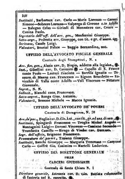 Il Palmaverde almanacco piemontese