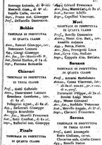 giornale/TO00190680/1848/unico/00000289