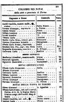 giornale/TO00190680/1848/unico/00000309