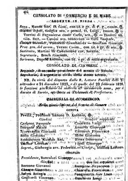 Il Palmaverde almanacco piemontese