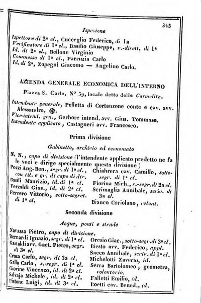 Il Palmaverde almanacco piemontese