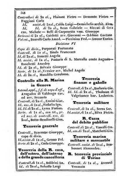 Il Palmaverde almanacco piemontese