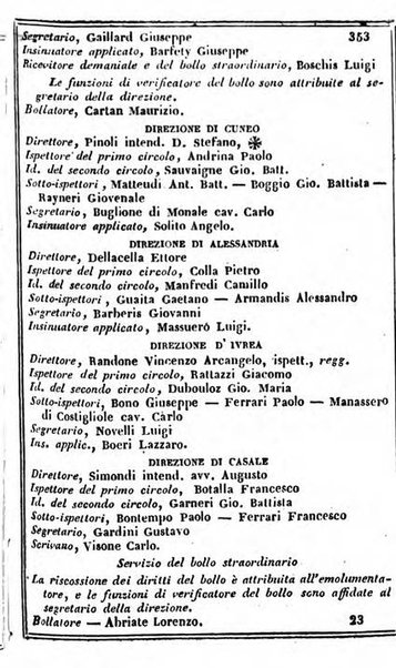 Il Palmaverde almanacco piemontese