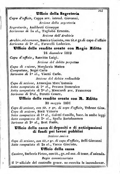 Il Palmaverde almanacco piemontese