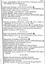 giornale/TO00190680/1848/unico/00000391