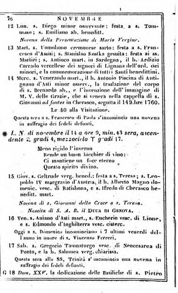 Il Palmaverde almanacco piemontese