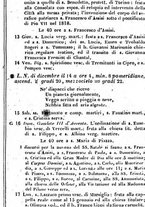 giornale/TO00190680/1849/unico/00000091