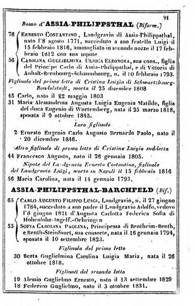 Il Palmaverde almanacco piemontese