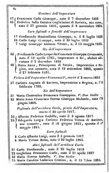 Il Palmaverde almanacco piemontese