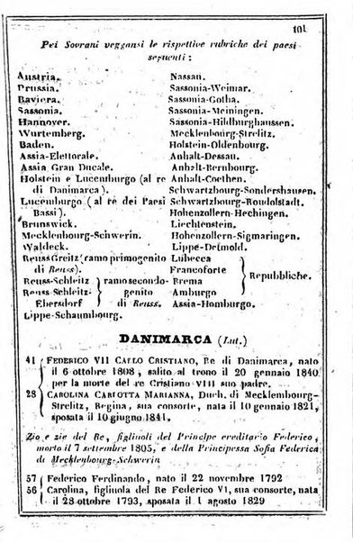 Il Palmaverde almanacco piemontese