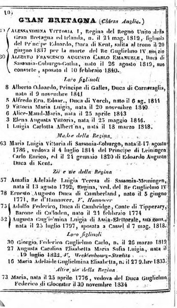 Il Palmaverde almanacco piemontese