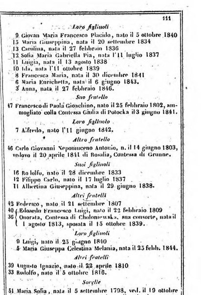 Il Palmaverde almanacco piemontese