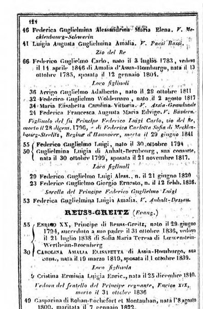 Il Palmaverde almanacco piemontese